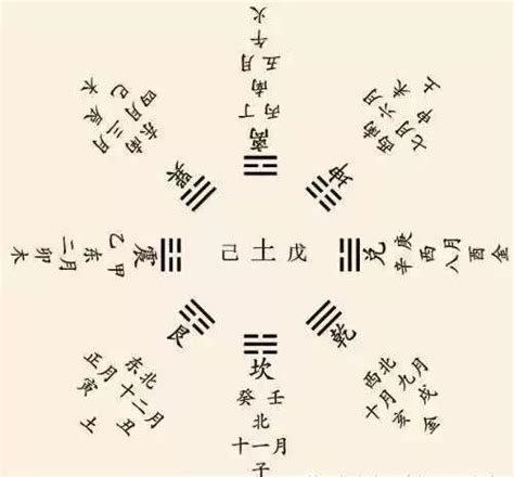 三煞位|三煞位是什麼？風水命理專家教你避開凶位趨吉避凶